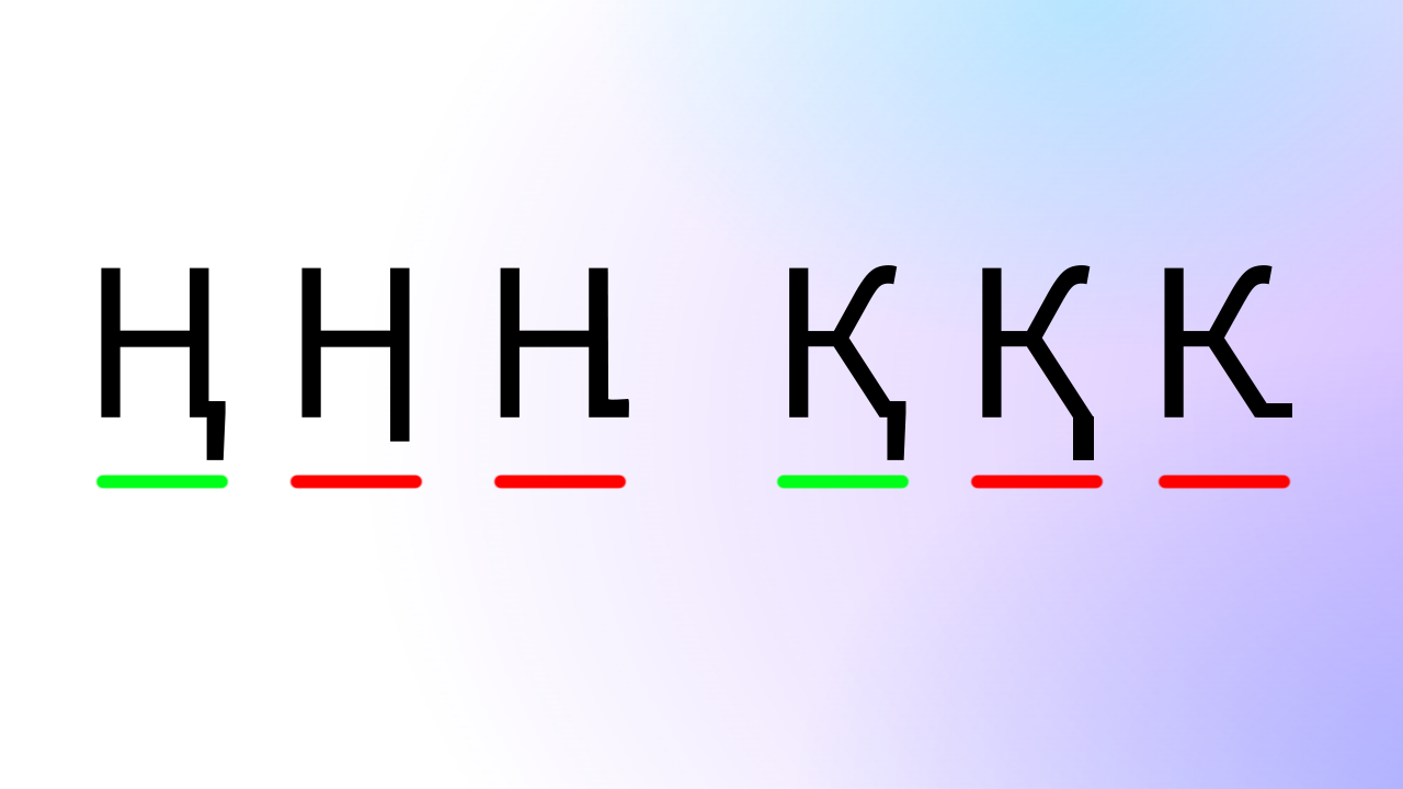 Дұрыс бұрыс Ңң мен Ққ әрпі
